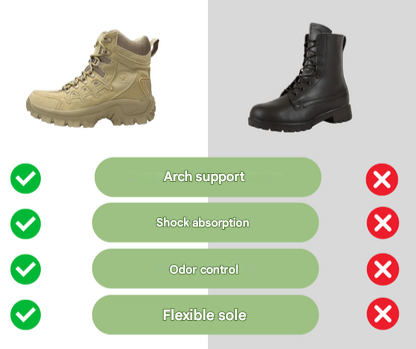 Wasserdichte Outdoor-Stiefel Robust Bergwandern