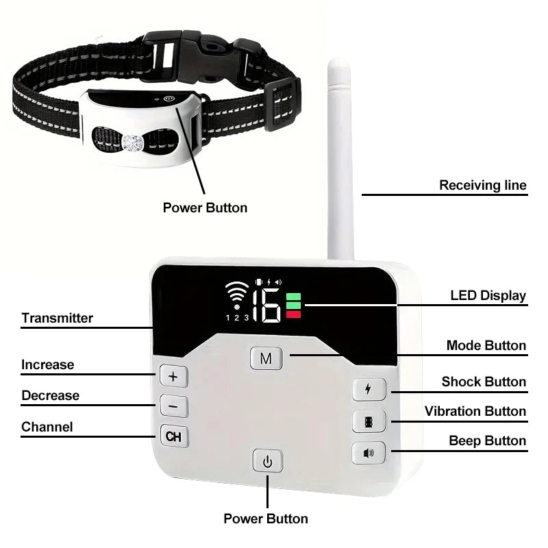Wasserfestes Hundehalsband mit GPS Tracker