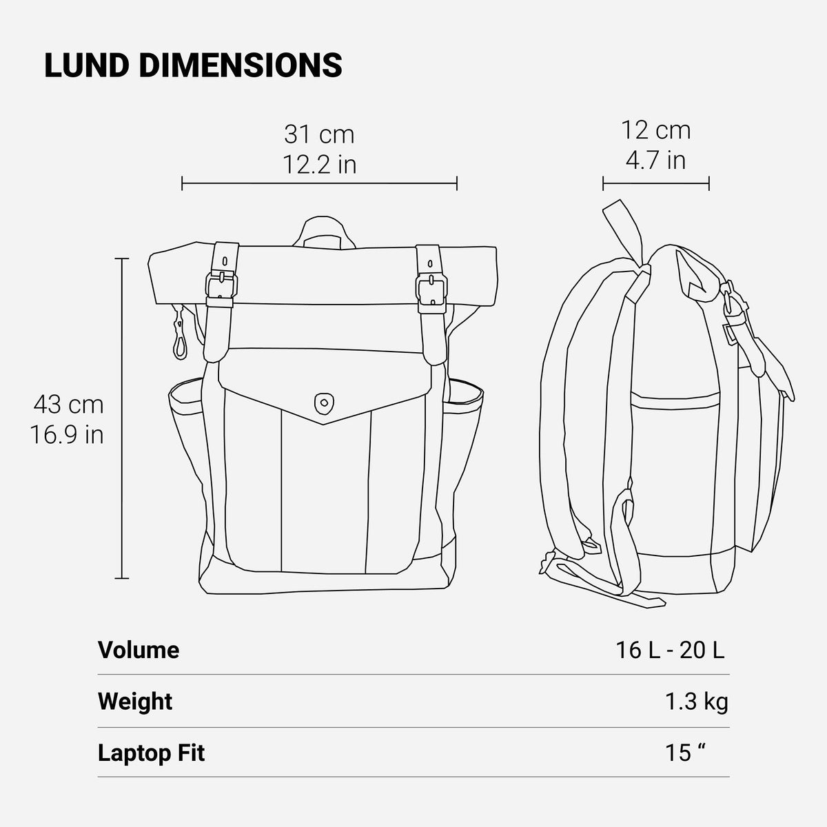 Elarova | Canvas Rolltop Rucksack LundaStyle Nachhaltig und stilvoll für Abenteurer