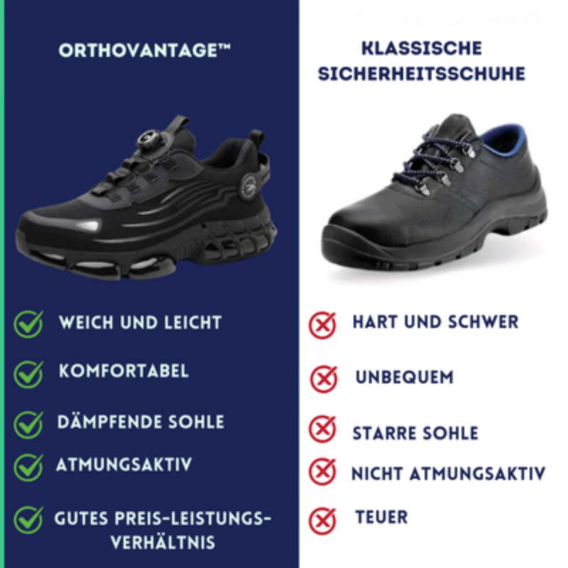 Elarova | Orthopädische Sicherheitsschuhe Für Beruf