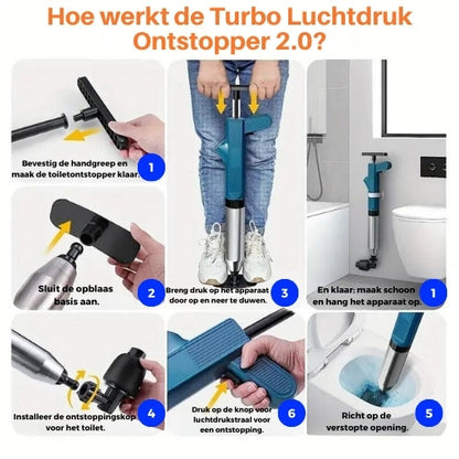 Abflussreiniger Turbo Rohrreiniger Schnell Effektiv