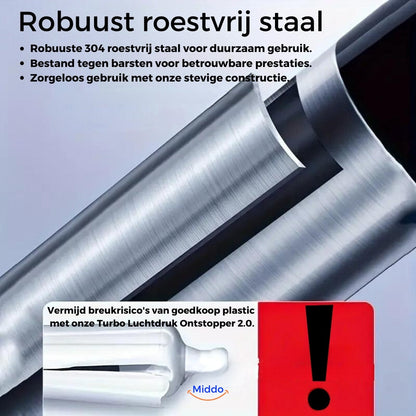 Abflussreiniger Turbo Rohrreiniger Schnell Effektiv