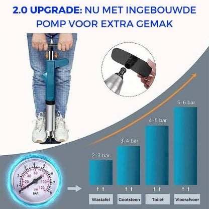 Abflussreiniger Turbo Rohrreiniger Schnell Effektiv
