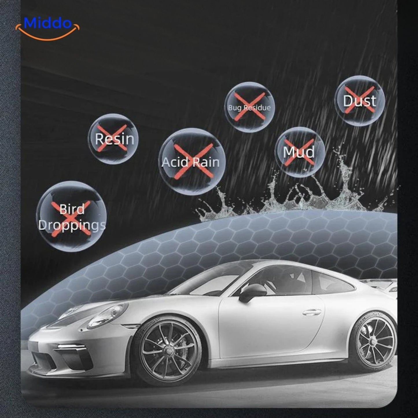 Nano Auto Beschichtung Hochglänzend Schutzlack