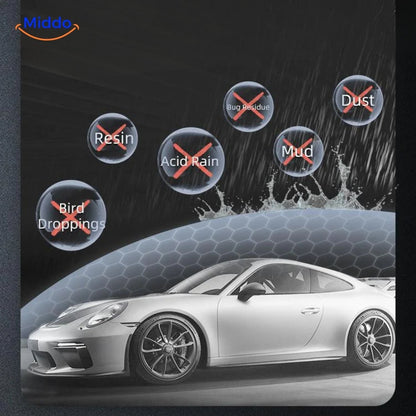 Nano Auto Beschichtung Hochglänzend Schutzlack