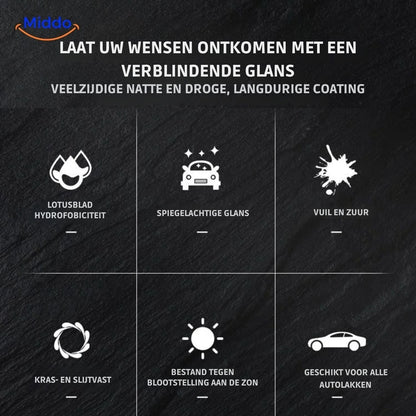 Nano Auto Beschichtung Hochglänzend Schutzlack