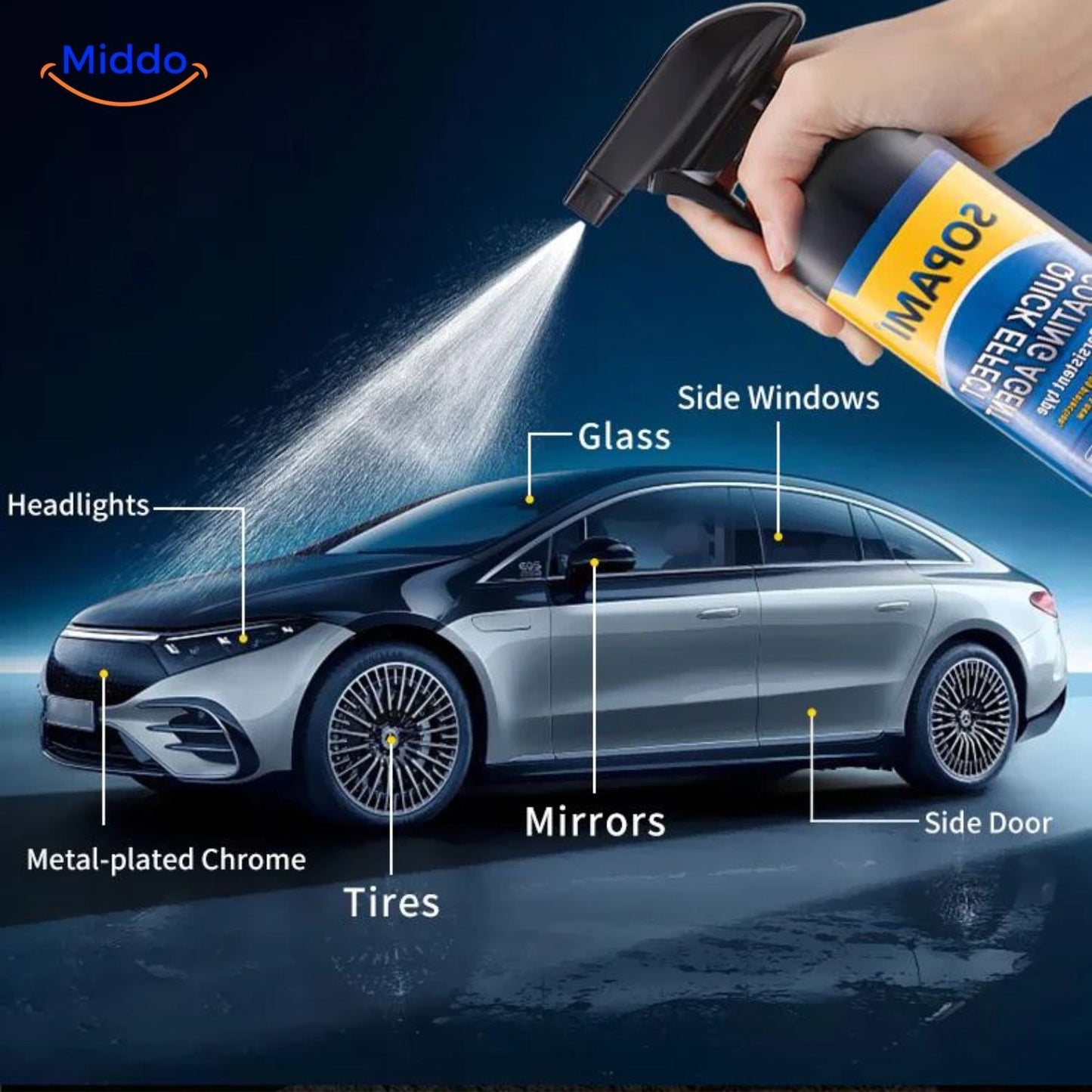 Nano Auto Beschichtung Hochglänzend Schutzlack