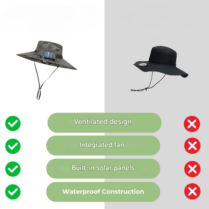 Outdoor Sonnenhut Kühlventilator Schirmmütze