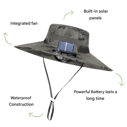 Outdoor Sonnenhut Kühlventilator Schirmmütze